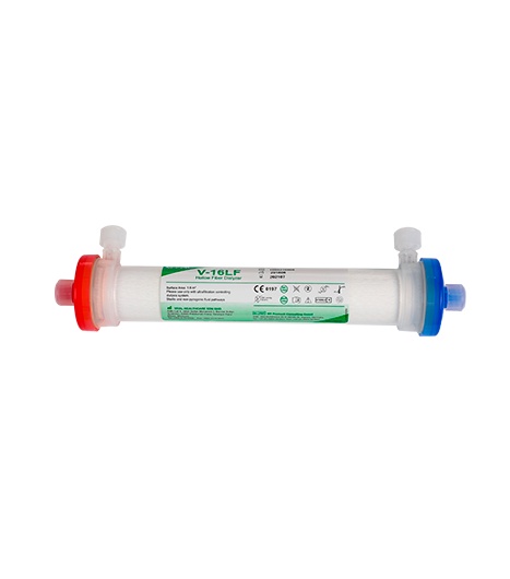 Dialyzer