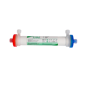 Dialyzer